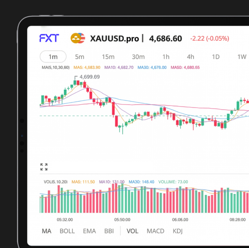 笔记本电脑屏幕上显示 FXT CFD 交易平台，包括蜡烛图和外汇交易品种列表