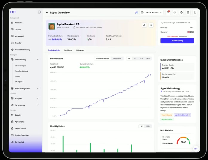 FXT Social Trading